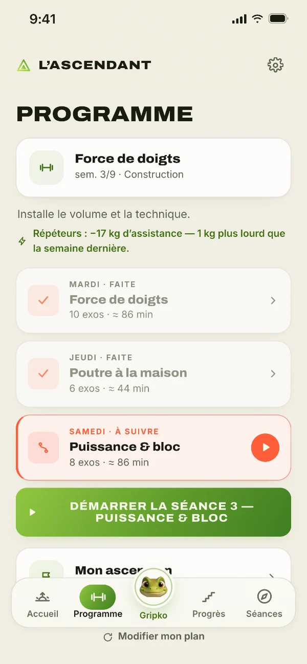 Le programme en semaine 3 : mardi Force de doigts et jeudi Poutre à la maison faits, samedi Puissance & bloc à suivre. Répéteurs : −17 kg d’assistance, 1 kg plus lourd que la semaine dernière.