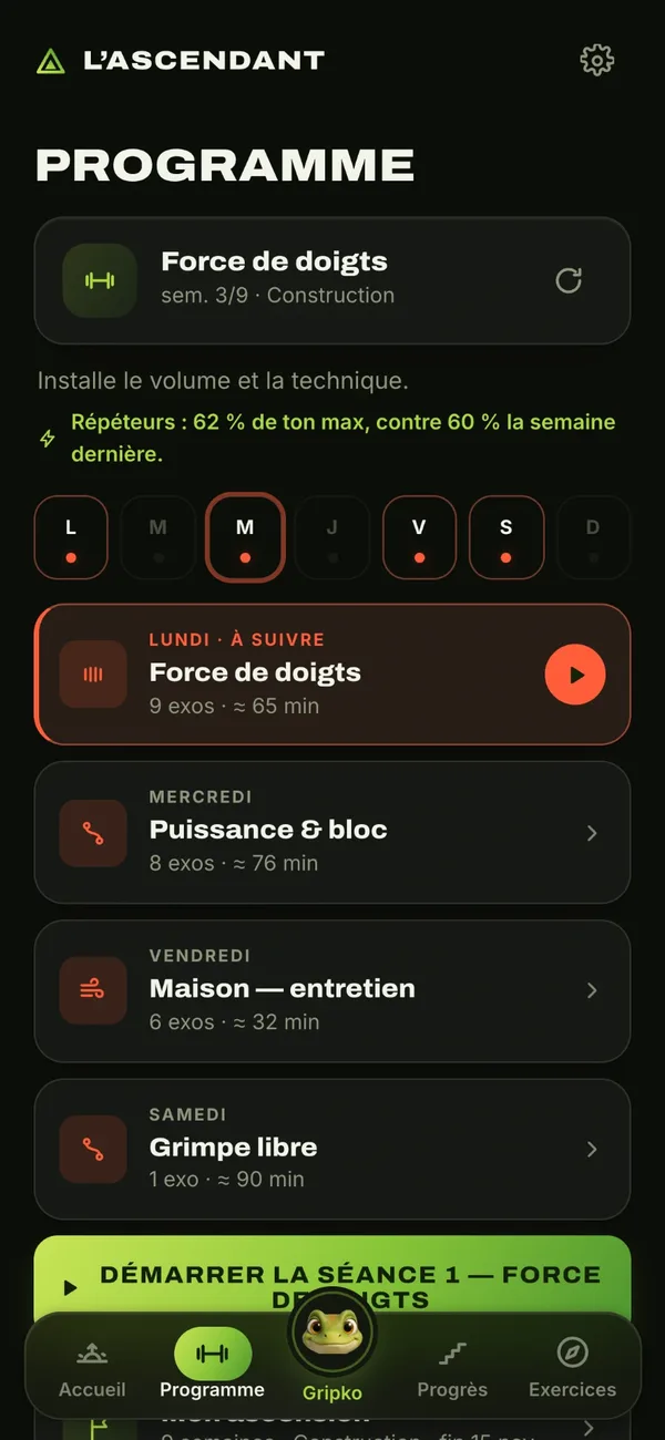 Écran programme : les séances de la semaine, du lundi au samedi